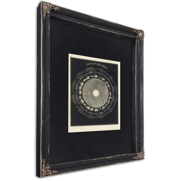 Thecelestialwheeloffate Antiquezodiacalchart — Ebony Framed Canvas Print | Bella Frye