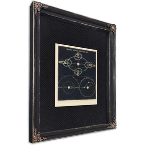 The Celestial Mechanics of Shadow and Light — Part A — Ebony Framed Canvas Print | Bella Frye