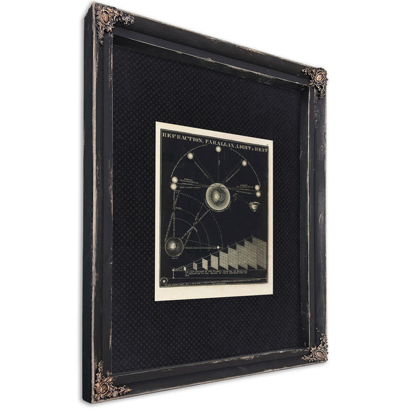 The Astronomer's Deception a Study in Celestial Illusions — Ebony Framed Canvas Print | Bella Frye
