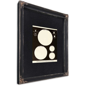 The Celestial Hierarchy a Study in Planetary Scale — Ebony Framed Canvas Print | Bella Frye
