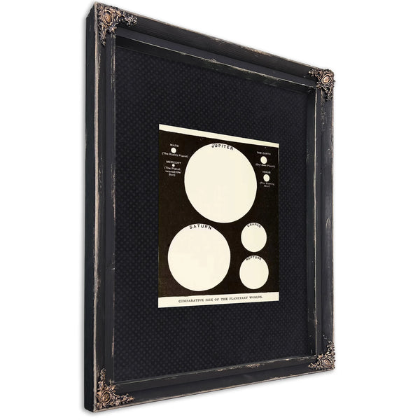 The Celestial Hierarchy a Study in Planetary Scale — Ebony Framed Canvas Print | Bella Frye