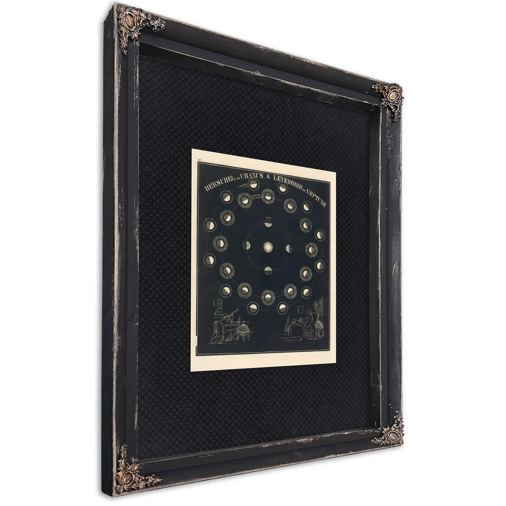 The Astronomer's Vigil Uranus Neptune Orbital Study — Ebony Framed Canvas Print | Bella Frye