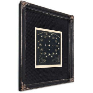 The Astronomer's Vigil Uranus Neptune Orbital Study — Ebony Framed Canvas Print | Bella Frye