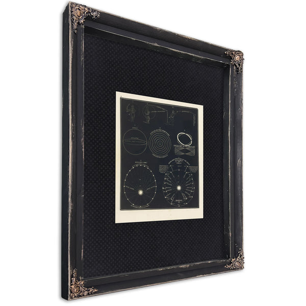 Kepler's Celestial Mechanics Laws of Planetary Motion Diagram — Ebony Framed Canvas Print | Bella Frye