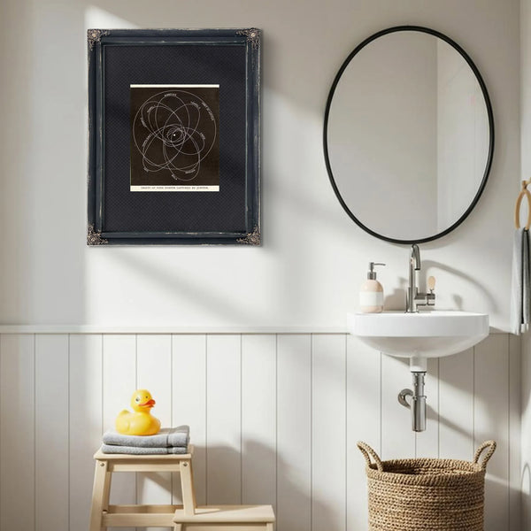 Jupiter's Captives the Celestial Prison of Wandering Comets — Framed Wall Art Room View | Bella Frye