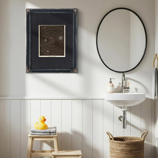 The Celestial Machinery Planetary Orbits of the Solar System — Framed Wall Art Room View | Bella Frye