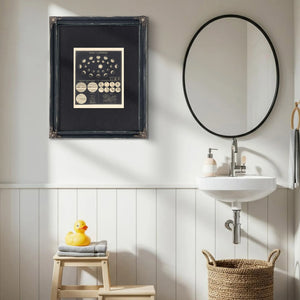 The Wandering Gods Celestial Mechanics of Mars Jupiter — Framed Wall Art Room View | Bella Frye