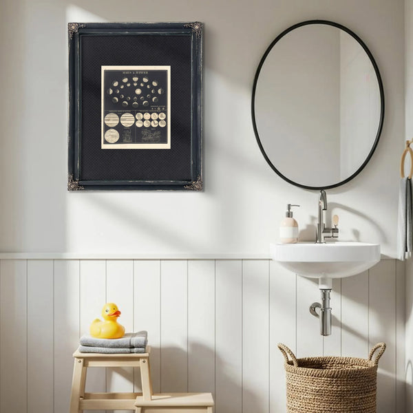 The Wandering Gods Celestial Mechanics of Mars Jupiter — Framed Wall Art Room View | Bella Frye