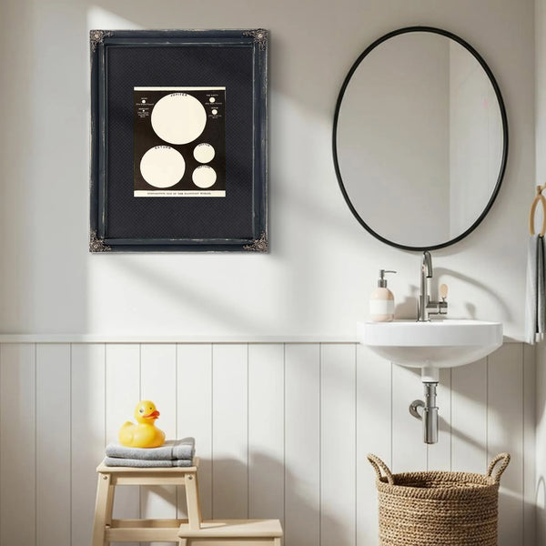 The Celestial Hierarchy a Study in Planetary Scale — Framed Wall Art Room View | Bella Frye