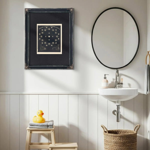 The Outer Reaches a Victorian Meditation on the Ice Giants — Framed Wall Art Room View | Bella Frye