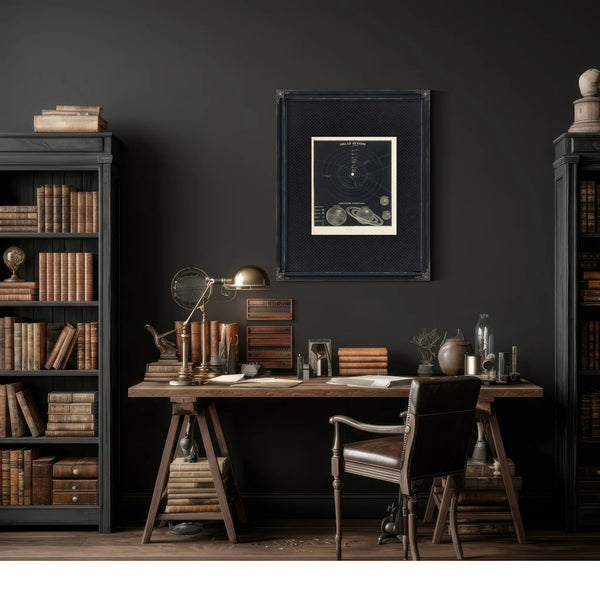 The Celestial Order Smith's Solar System With Leverrier Herschel — Framed Wall Art Room View | Bella Frye