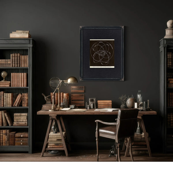 Jupiter's Captives the Celestial Prison of Wandering Comets — Framed Wall Art Room View | Bella Frye