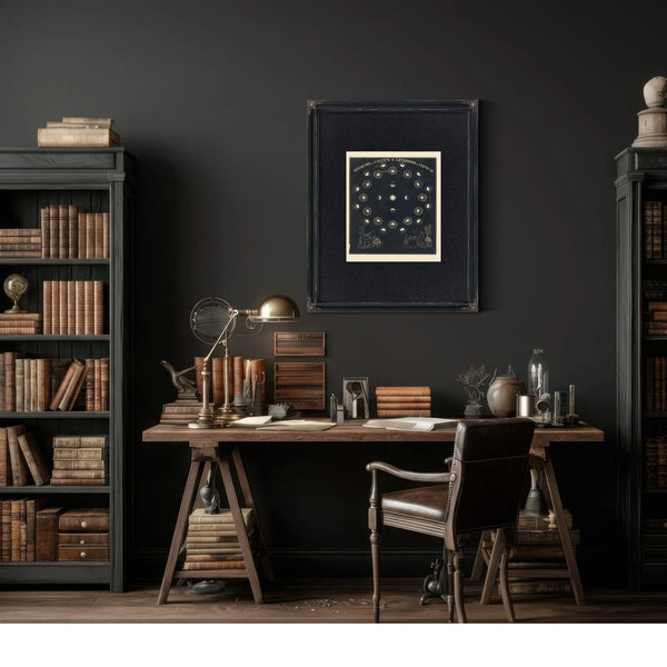 The Astronomer's Vigil Uranus Neptune Orbital Study — Framed Wall Art Room View | Bella Frye