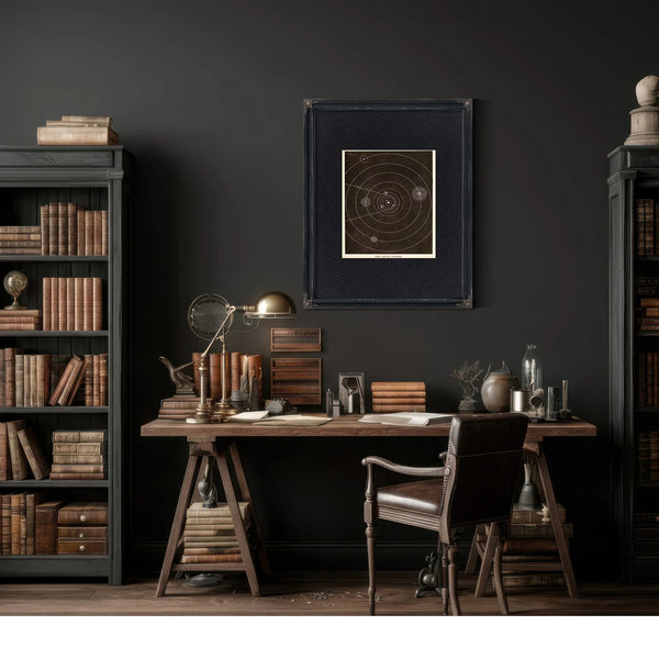 The Celestial Machinery Planetary Orbits of the Solar System — Framed Wall Art Room View | Bella Frye