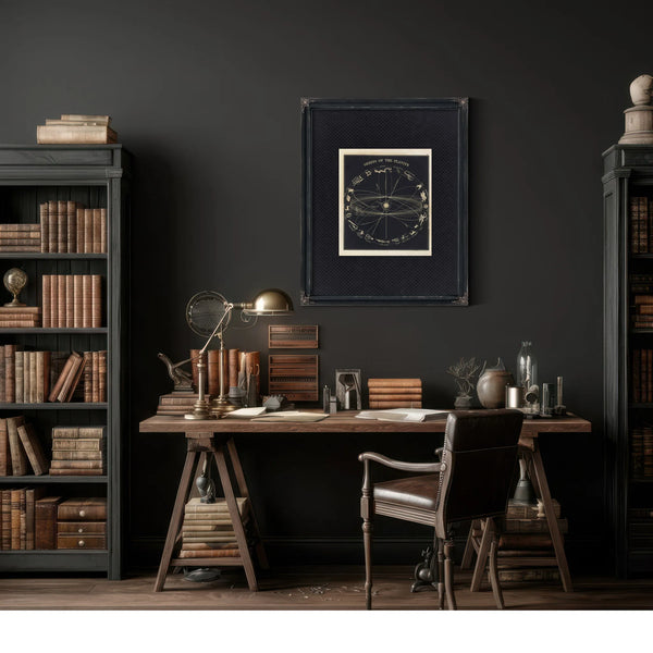 Celestial Mechanics the Wanderers'Eternal Paths — Framed Wall Art Room View | Bella Frye