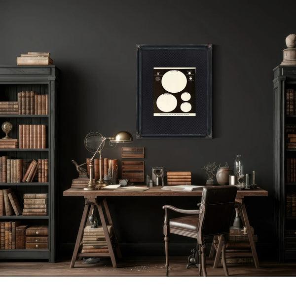 The Celestial Hierarchy a Study in Planetary Scale — Framed Wall Art Room View | Bella Frye