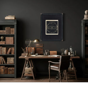 The Celestial Machinery a Victorian Map of Planetary Wanderings — Framed Wall Art Room View | Bella Frye