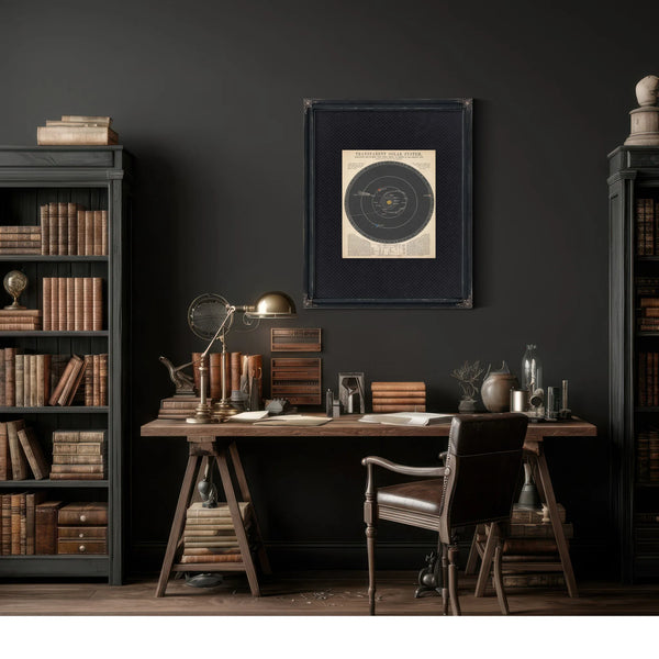 The Celestial Machinery — Reynolds' Transparent Solar System — Framed Wall Art Room View | Bella Frye