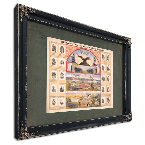 Illustrated Chart of Our American Republic 1874 — Ebony Framed Canvas Print | Bella Frye