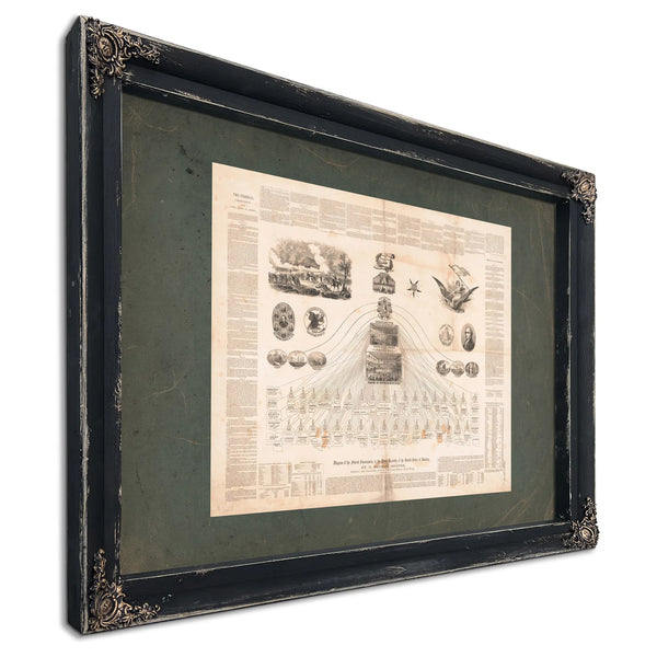 Diagram of the Federal Government or the Great Republic of the United States — Ebony Framed Canvas Print | Bella Frye