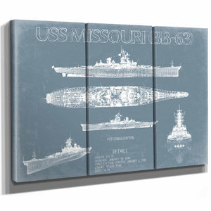 Bella Frye USS Missouri (BB-63) Blueprint Wall Art - Original Battleship Print