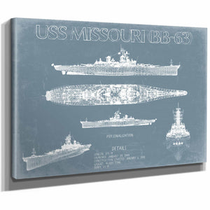 Bella Frye USS Missouri (BB-63) Blueprint Wall Art - Original Battleship Print