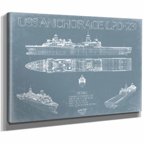 Bella Frye Home & Garden > Decor > Artwork USS Anchorage (LPD-23) Blueprint Wall Art - Original Amphibious Transport Dock Print