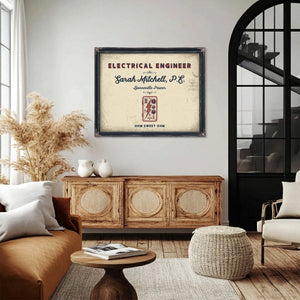 Personalized Electrical Engineer Sign, Ohm Sweet Ohm, Cream & Navy, image 4