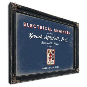 Personalized Electrical Engineer Sign, Ohm Sweet Ohm, Denim Americana, image 1