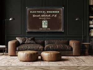 Personalized Electrical Engineer Sign, Ohm Sweet Ohm, Espresso & Turquoise, image 17