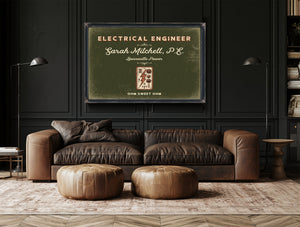 Personalized Electrical Engineer Sign, Ohm Sweet Ohm, Olive & Brick, image 17