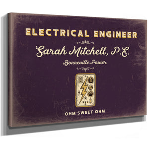 Personalized Electrical Engineer Sign, Ohm Sweet Ohm, Plum & Mustard, image 8