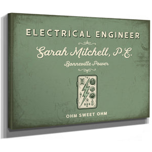 Personalized Electrical Engineer Sign, Ohm Sweet Ohm, Sage & Forest, image 8
