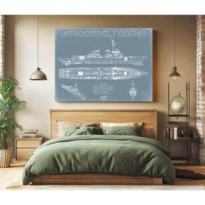 Bella Frye Home & Garden > Decor > Artwork USS Roosevelt (DDG-80) Blueprint Wall Art - Original Guided-Missile Destroyer Print