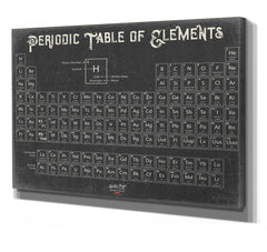 Bella Frye Home & Garden > Decor > Artwork 24" x 18" / Stretched Canvas Wrap Periodic Table - Vintage Science Artwork