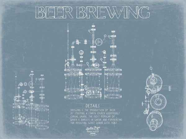 Bella Frye Beer Brewing Blueprint Wall Art - Original Beermaking Print