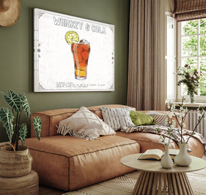 Bella Frye Whiskey & Cola Cocktail Recipe Wall Art - Beverage Artwork