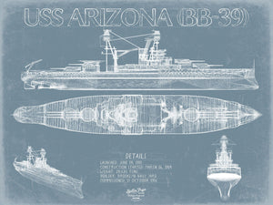 Bella Frye USS Arizona BB-39 Blueprint Wall Art - Original Carrier Print