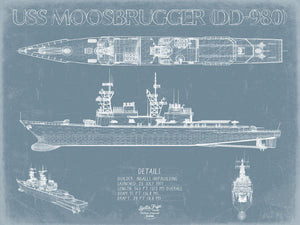 Bella Frye USS Moosbrugger (DD-980) Blueprint Wall Art - Original Destroyer Print